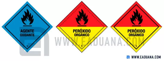 mercancías peligrosas peroxidos orgánicos