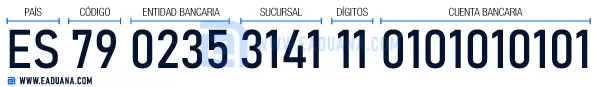 código iban