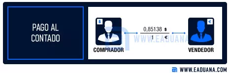 pago al contado
