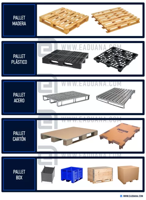 tipos de pallets